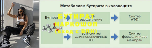 прущая мука Касимов